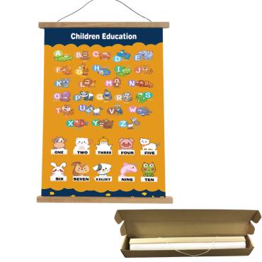 Children education wall poster