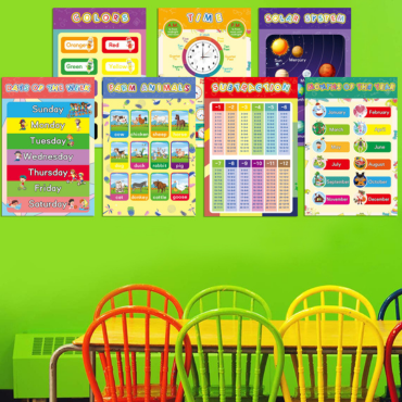 kindergarten wall poster